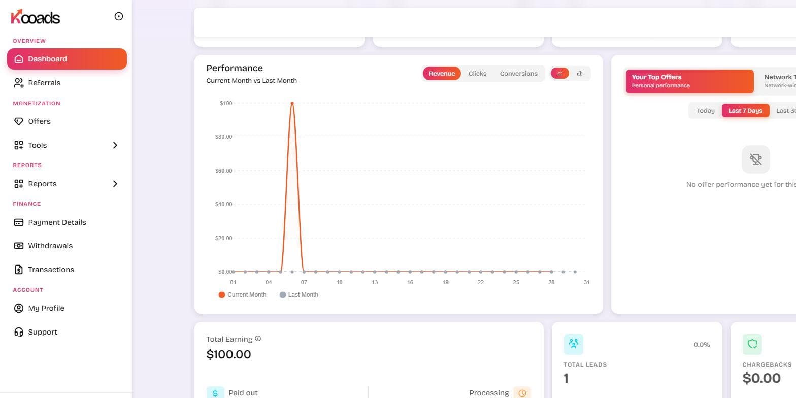 KooAds — Advertising Platform