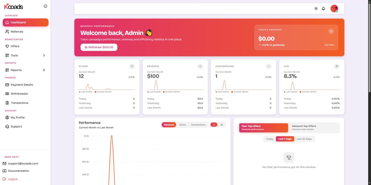 KooAds — Advertising Platform