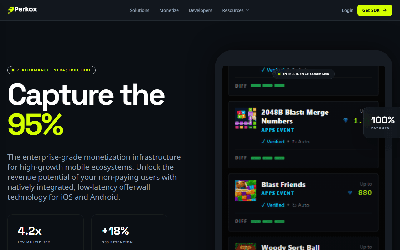 Perkox — Mobile Monetization SDK & Offerwall